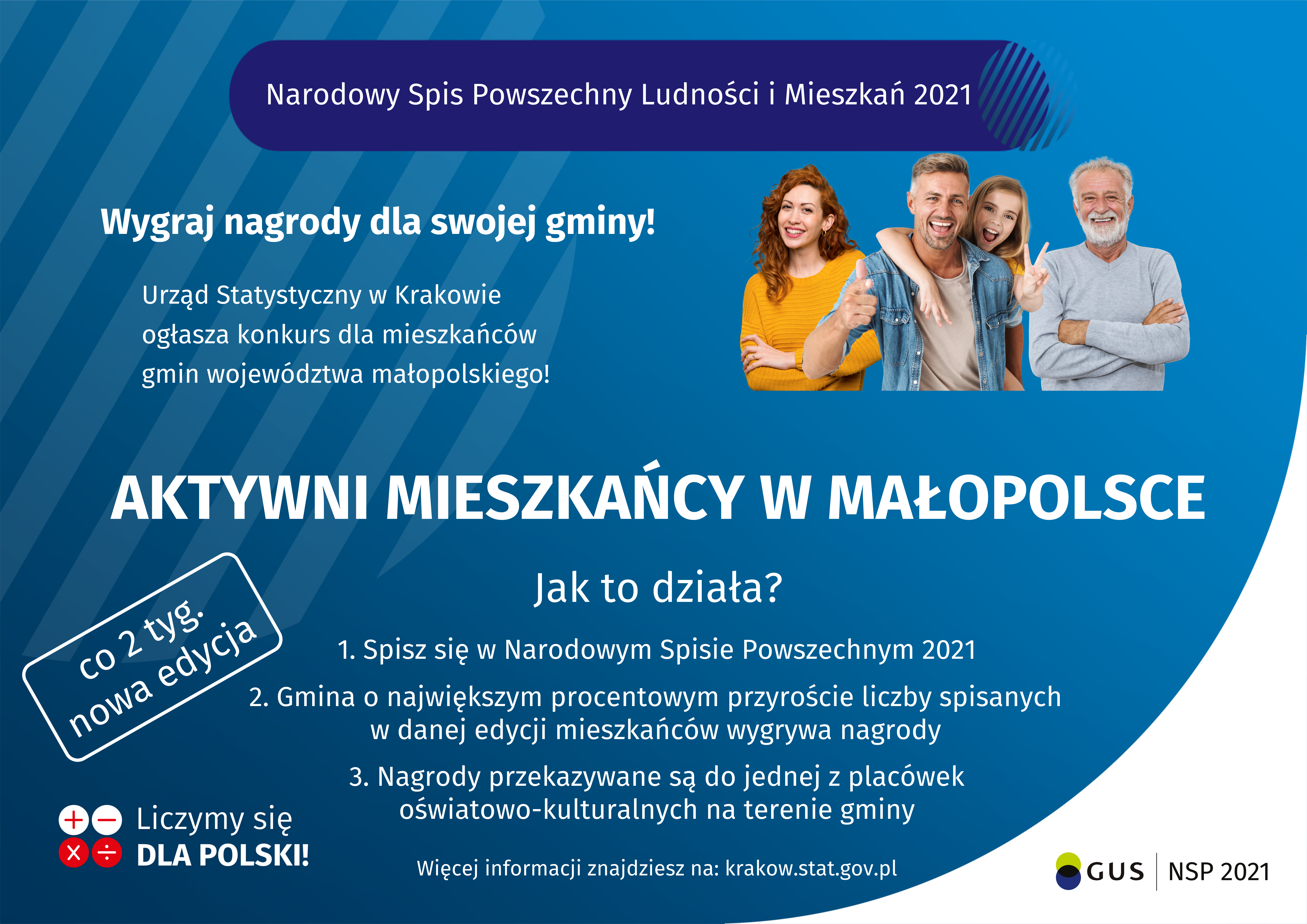 Zdjęcie Konkurs “Aktywni mieszkańcy w Małopolsce”